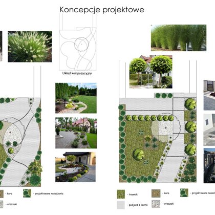 Projekt przodu ogrodu w Rypinie