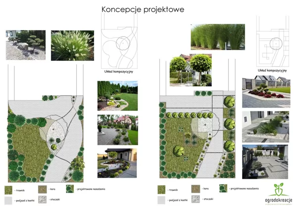Projekt przodu ogrodu w Rypinie